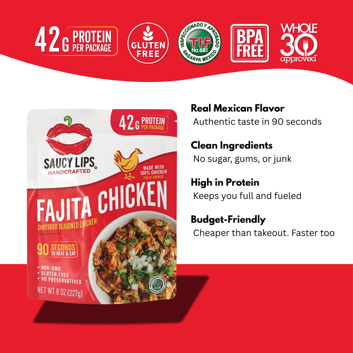 Fajita Chicken – 42g Protein | Ready in 90 Seconds